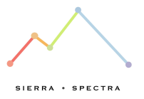 Sierra Spectra logo mark